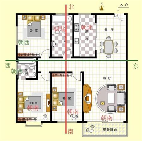 房子方位最好|房屋方向風水指南：探索8大黃金方位朝向優缺點，找出適合您的。